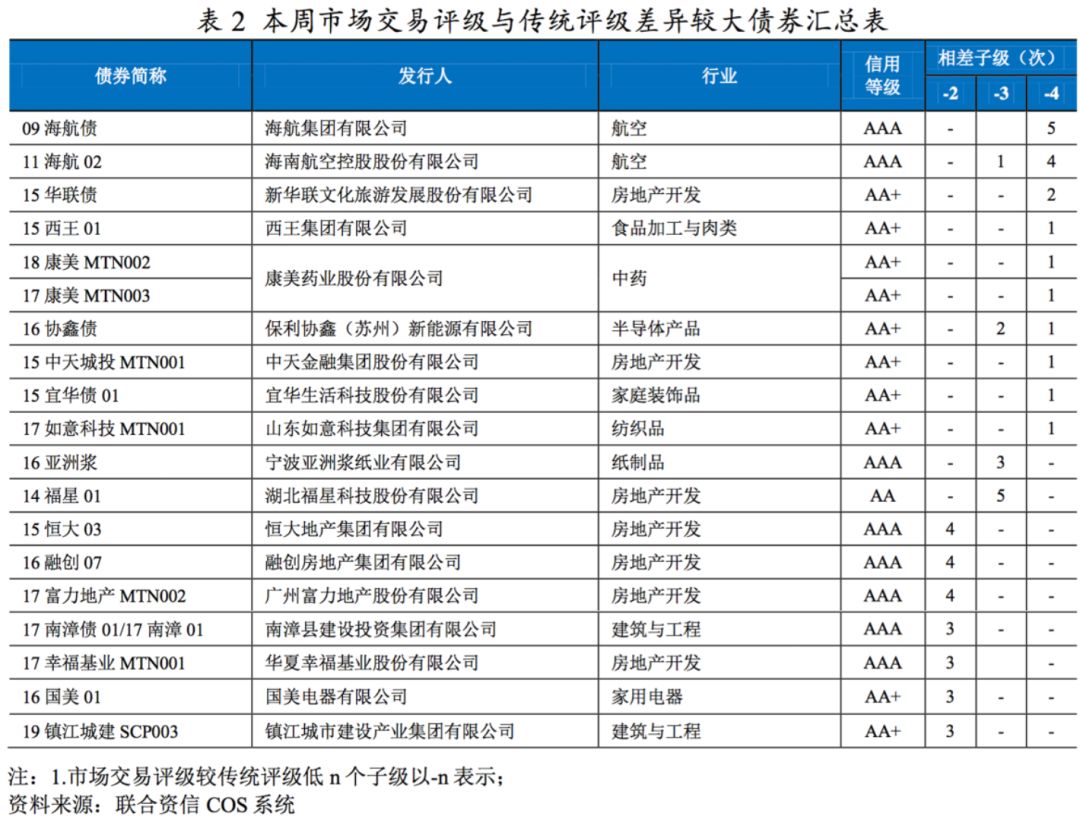 新澳門2024年資料大全宮家婆，創(chuàng)造性方案解析_Mixed89.40.1