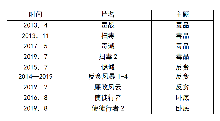 真精華布衣天下正版今天推薦號碼，完整機(jī)制評估_AR版21.8.82