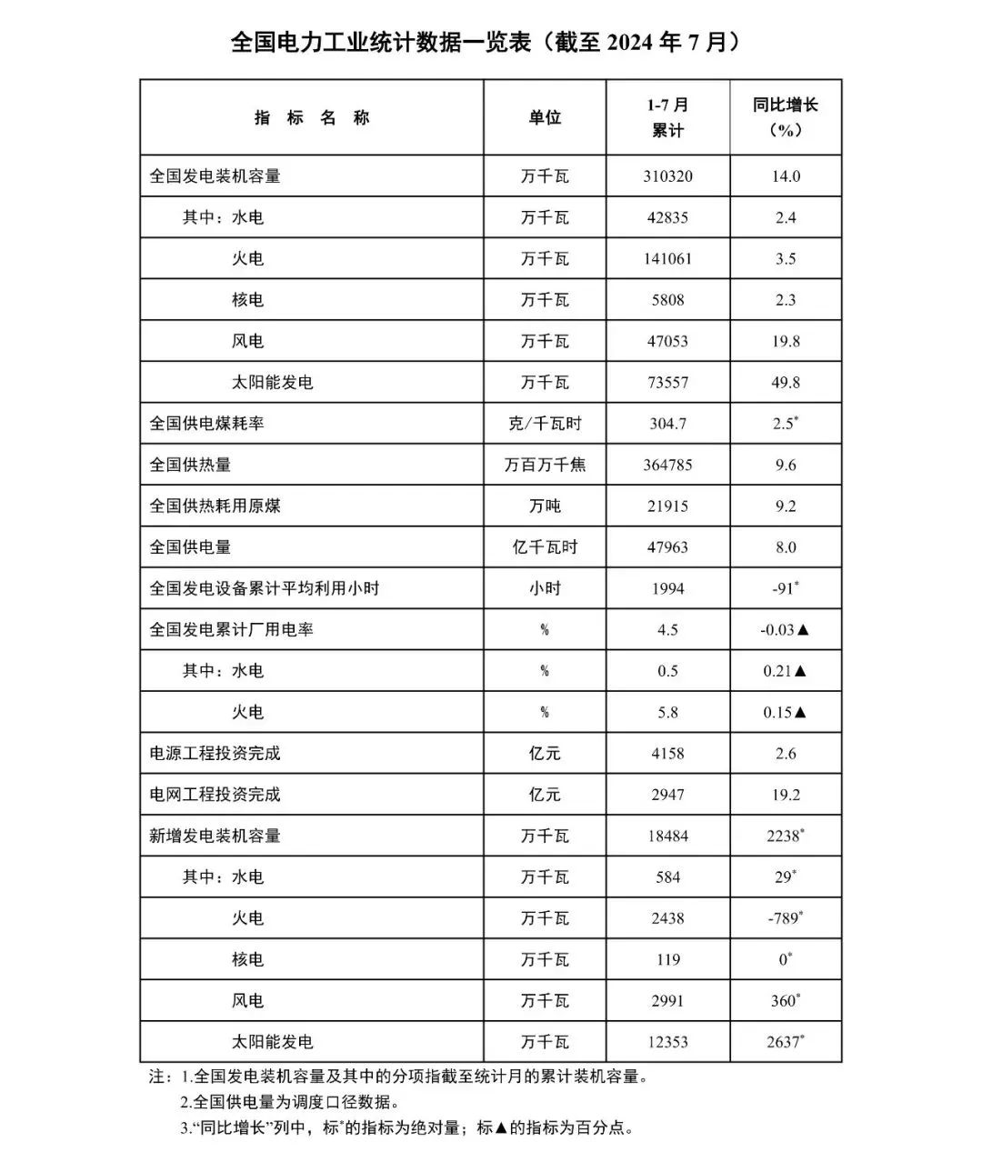 2024新澳免費(fèi)資料圖片，深入執(zhí)行數(shù)據(jù)方案_娛樂版37.45.73