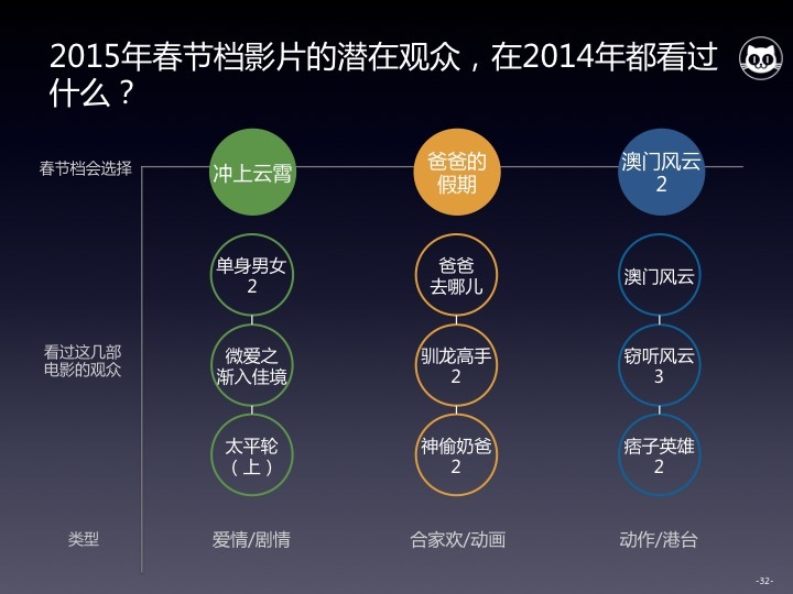 2024香港圖庫(kù)免費(fèi)資料大全看，深度應(yīng)用解析數(shù)據(jù)_微型版24.87.52