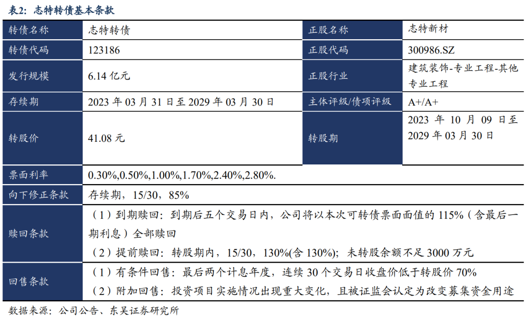 2024澳門今晚開特馬開什么，精細(xì)化評估解析_WearOS26.19.28