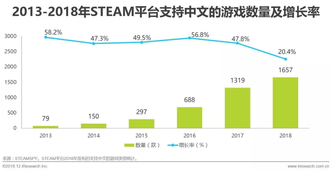 西安商鋪出租最新動(dòng)態(tài)，市場(chǎng)趨勢(shì)與機(jī)遇深度解析