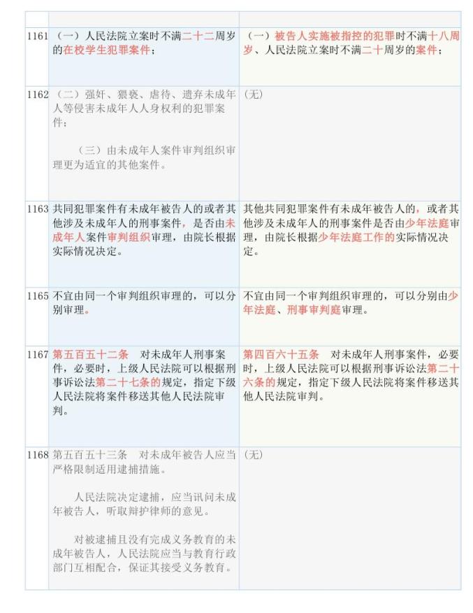 2024新澳精準(zhǔn)資料大全，最新答案解釋落實(shí)_WP86.90.89