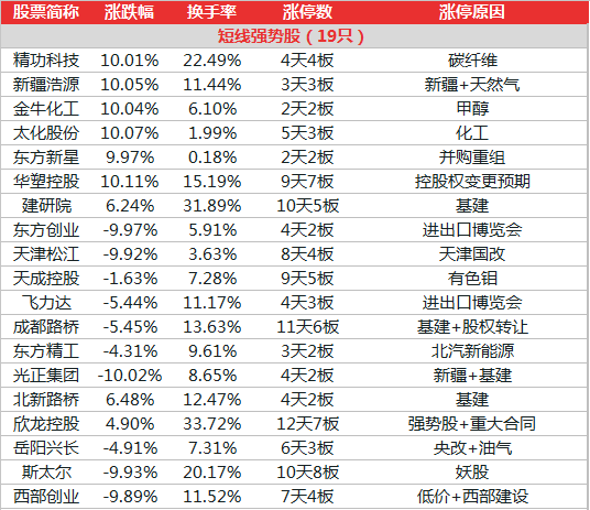 2024澳門天天開好彩大全殺碼，最新熱門解答落實(shí)_The65.99.55