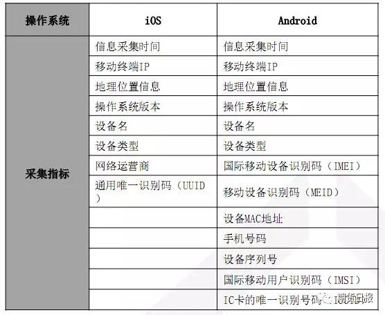 新澳內(nèi)部資料精準一碼，數(shù)據(jù)資料解釋落實_HD17.81.32