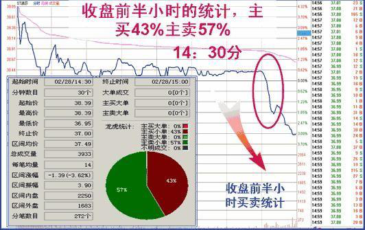 江南煙雨斷橋殤 第174頁