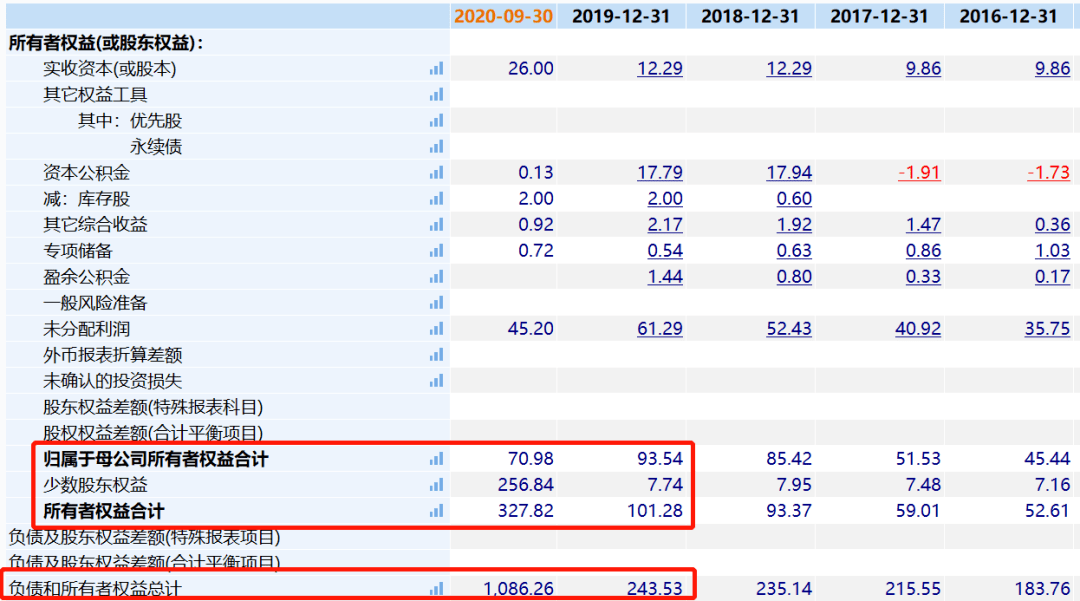 新奧門資料大全正版資料2024年免費(fèi)下載,數(shù)據(jù)資料解釋落實(shí)_魂銀版BKA256.96