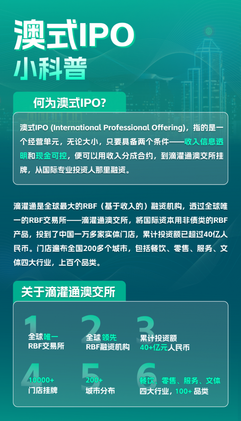 2024新澳正版掛牌之全扁,安全性策略解析_工具版CBN322.43