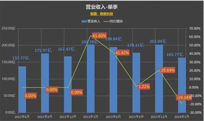 2024新澳正版免費資料的特點,數(shù)據資料解釋落實_機動版CFG855.34