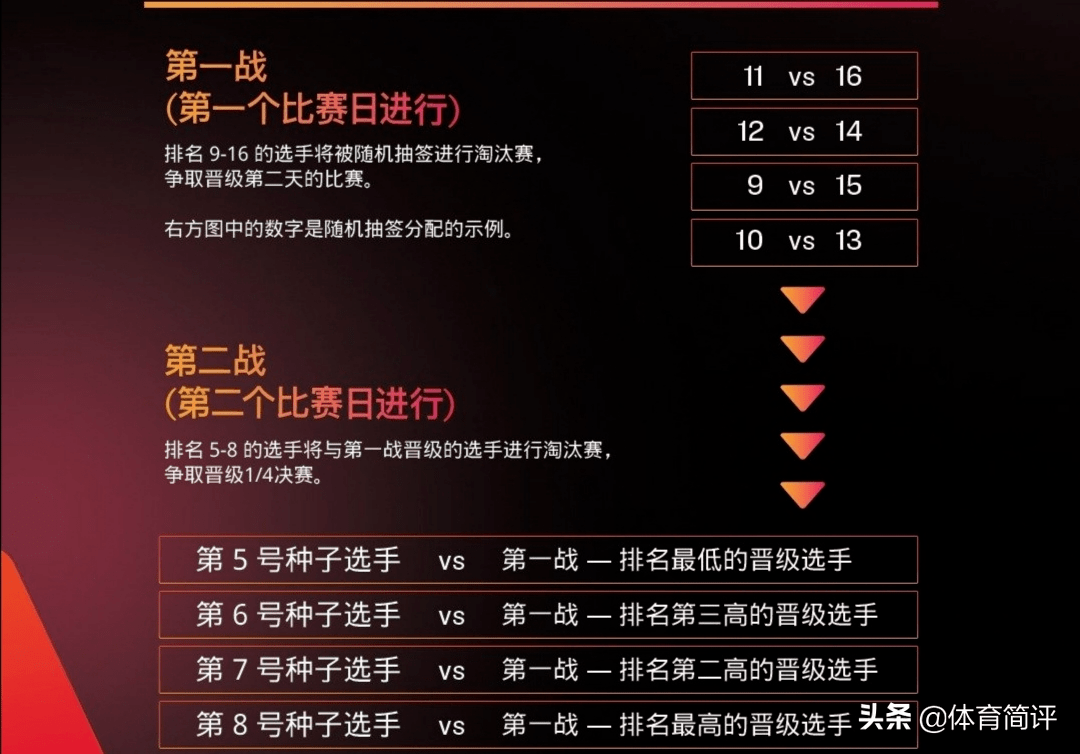 “2024澳門官方免費精準資料庫，綜合評測詳解_WYA609.96固定版”