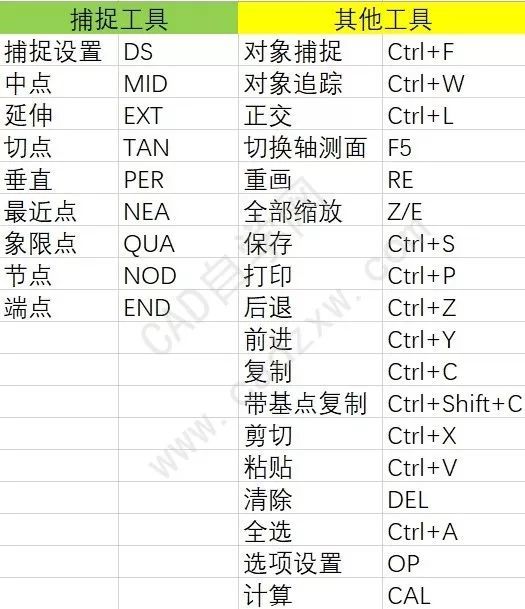 香港二四六資料精準(zhǔn)預(yù)測，安全評估快捷方案XIR769.63