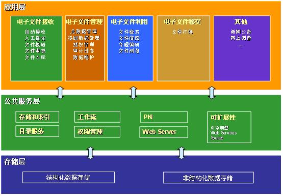 澳門(mén)碼今天的資料,全新方案解析_虛空變KML742.21