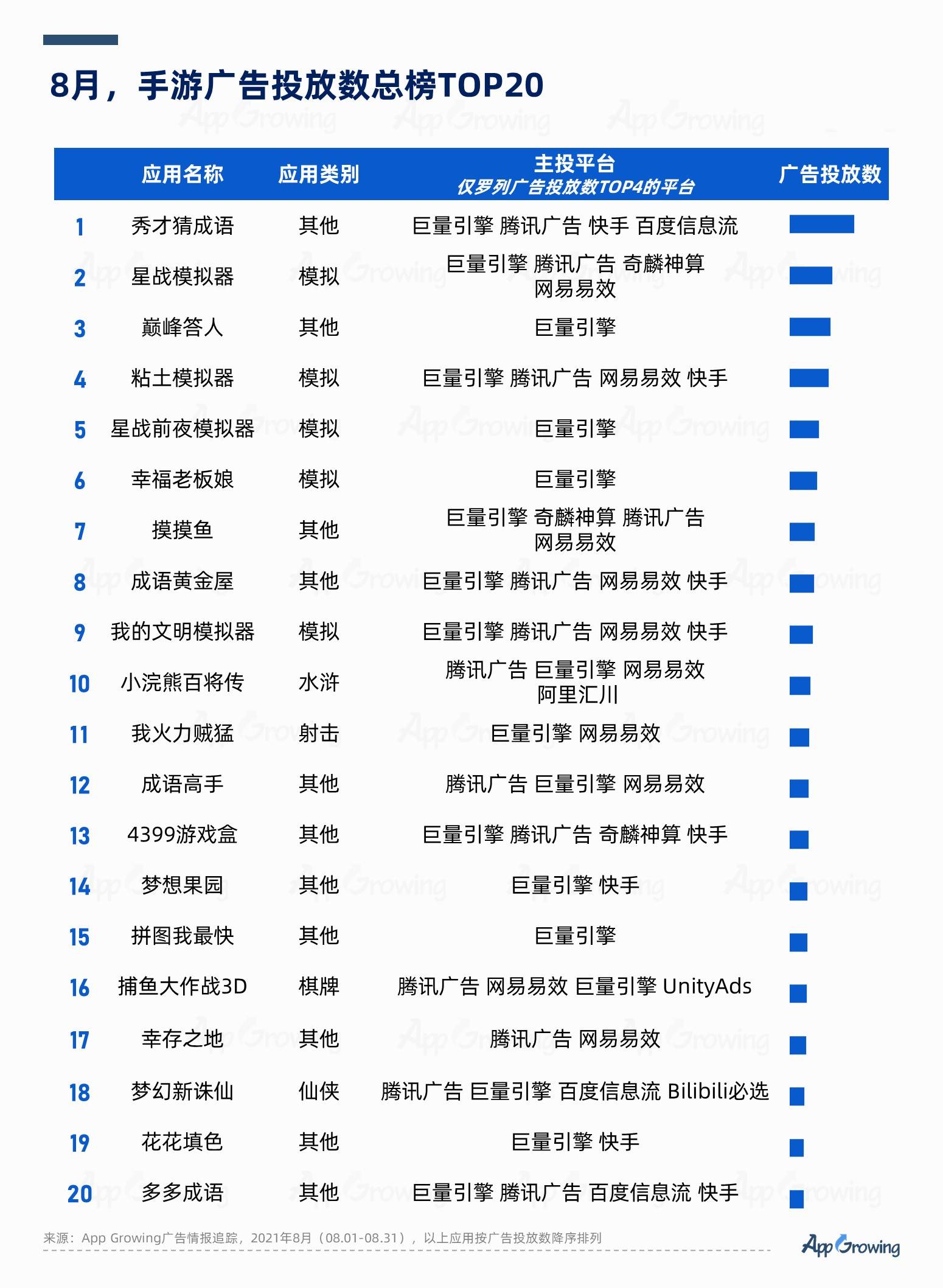 2024全年資料免費大全,圖庫熱門解答_YDU468.82天地神衹