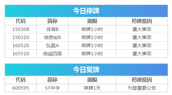 新奧門特免費(fèi)資料大全今天的圖片,數(shù)據(jù)資料解釋落實(shí)_PAI608.55可靠版