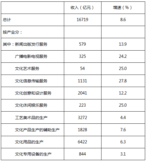 2024新奧正版資料免費(fèi)提拱,最新正品解答定義_天極境XBW814.13