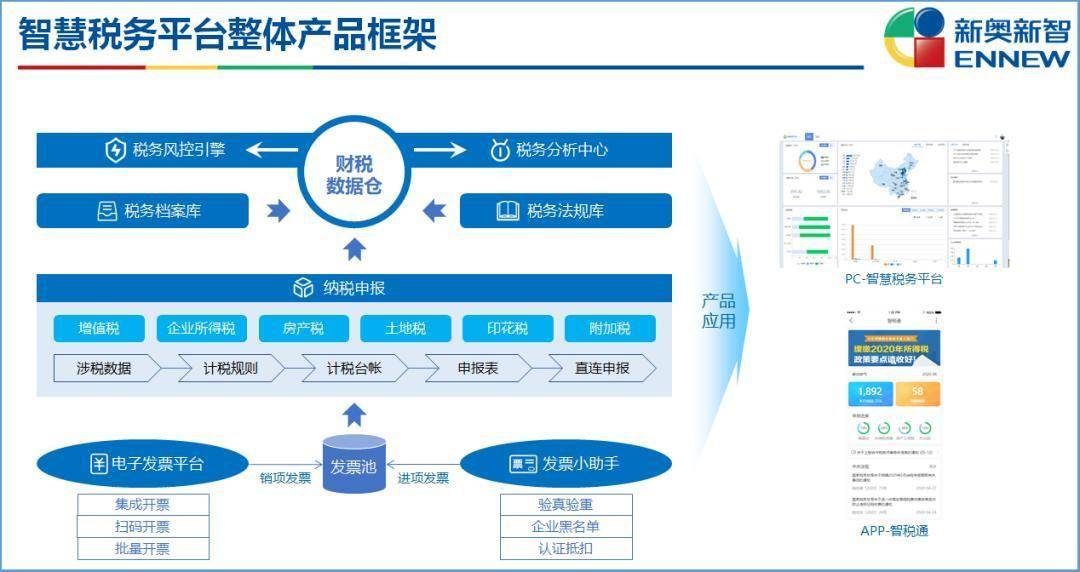 新奧資料免費精準大全,安全性策略解析_元嬰KHT386.96