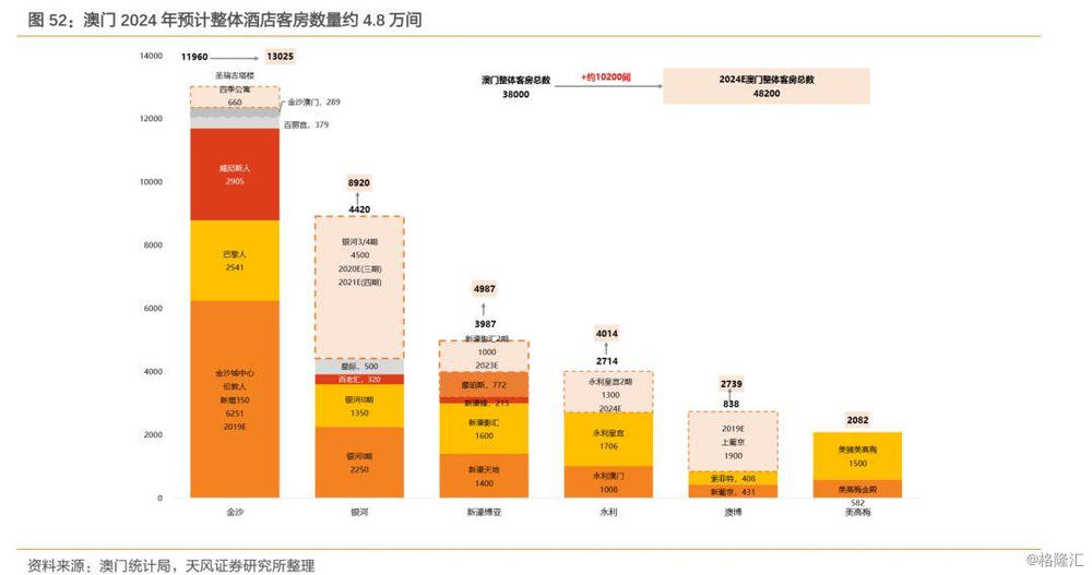 “2024年澳門每日六開獎(jiǎng)免費(fèi)記錄詳析，基于實(shí)地?cái)?shù)據(jù)評估——OZW77.720定制版”