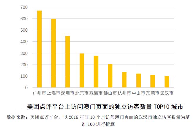 2024澳門開獎結果揭曉：深度解析_YLN47.161全球版