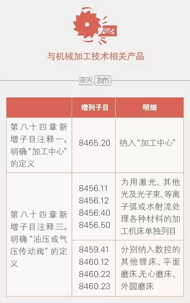 “武岡高鐵批復最新動態(tài)，權(quán)威解讀技巧_EWS77.354科技版”