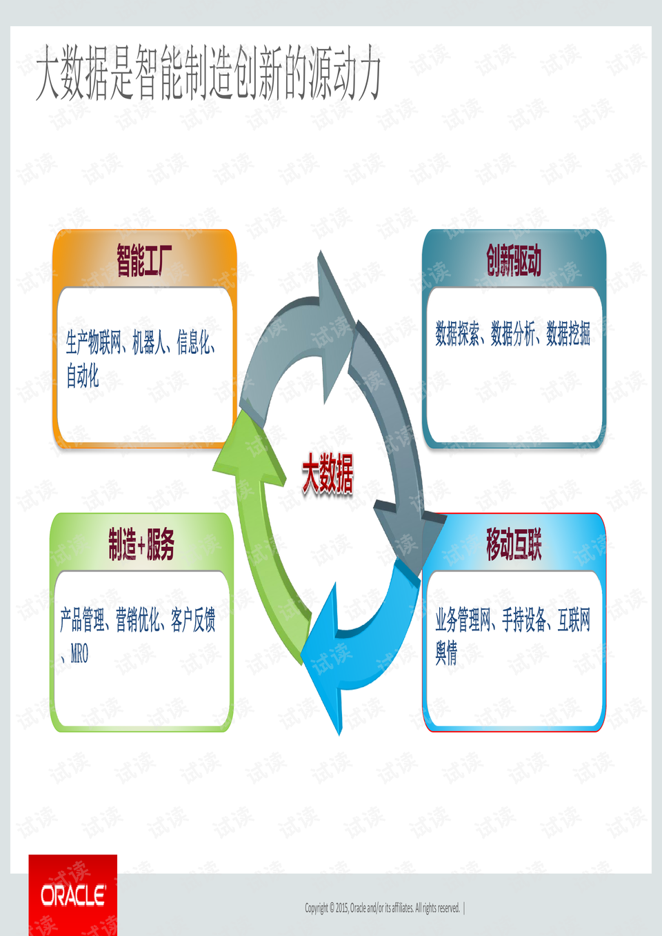 澳門(mén)最新資料寶典：奧利奧數(shù)據(jù)驅(qū)動(dòng)設(shè)計(jì)SAT61.416亮版