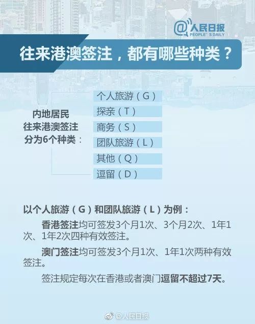 澳門資料庫免費更新匯總，深度解析策略_ODD62便簽版