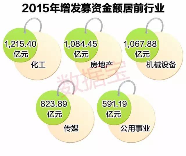 精準(zhǔn)資源分配方案：77778888管家婆，WSN77.158無限版