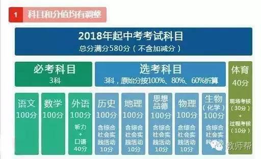 2024年澳門天天好彩大全146期攻略，實(shí)用策略解析_VHY77.952極速版