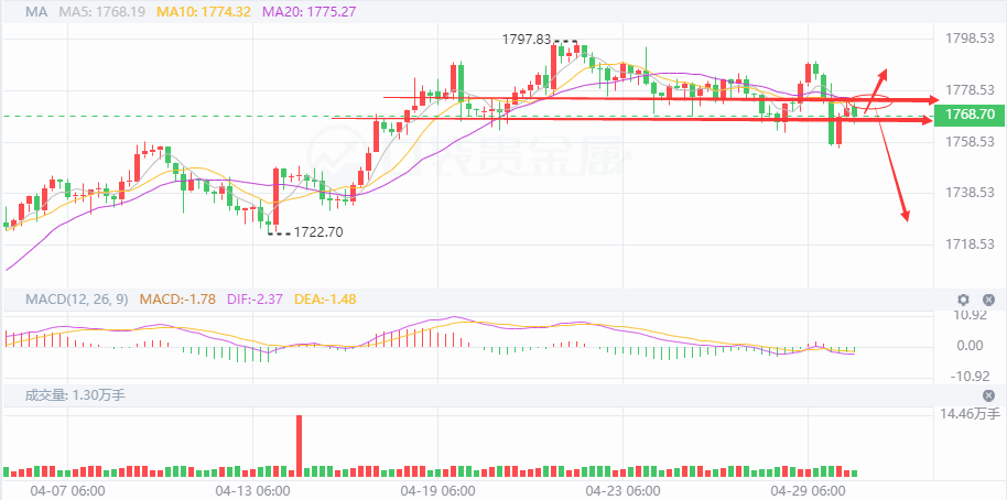 “香港二四六開獎結果實時查詢，UQD94.360版高效解答方案”