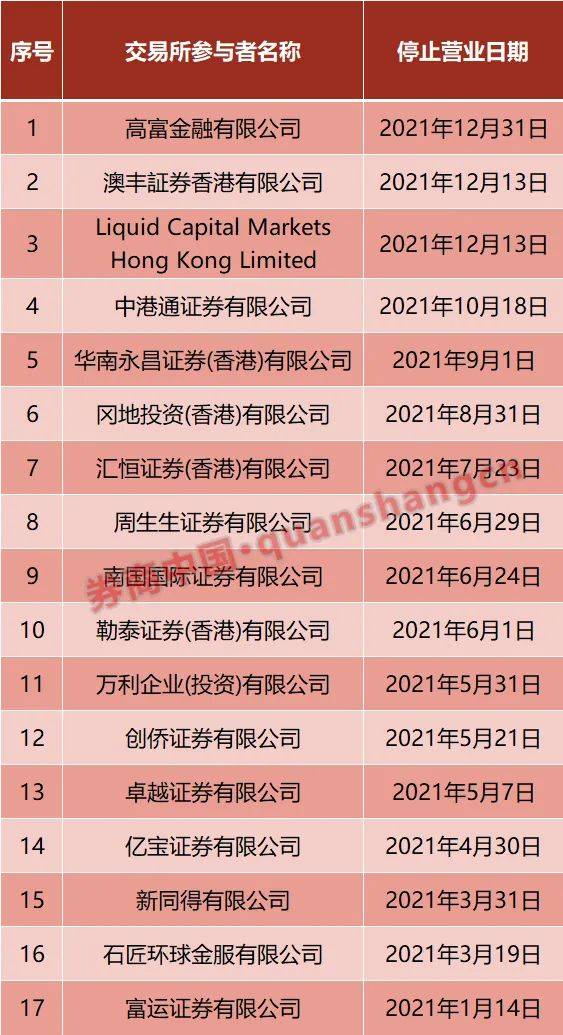 香港4777777開獎結(jié)果+開獎結(jié)果一，資源部署方案及KZE77.826攜帶版方案