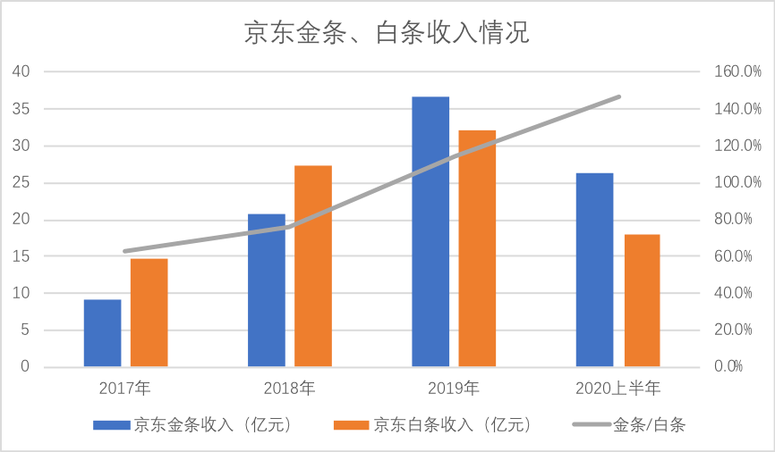 “二四六香港資料精準預測，全面評估方案_AEH47.650黑科技升級版”