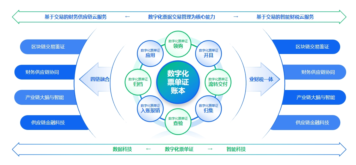 澳門最權(quán)威數(shù)據(jù)免費(fèi)共享，實(shí)戰(zhàn)驗(yàn)證攻略詳解_APM61.781豪華版