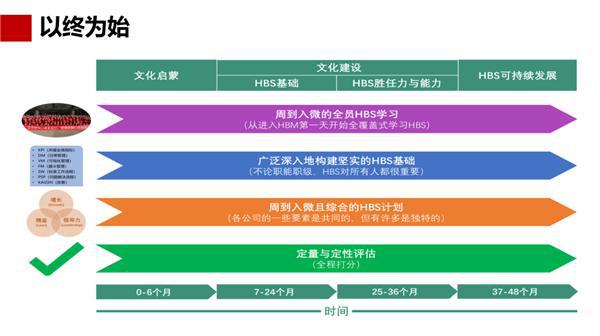 澳門6合開獎平臺解析，IOE77.183版多元文化執(zhí)行策略深度分析