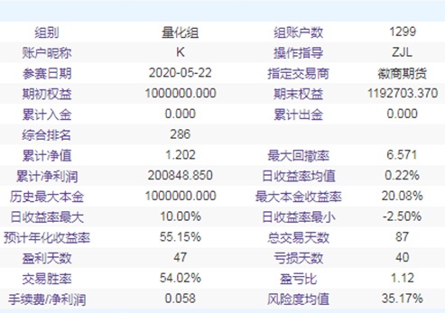 2024年新奧資料庫免費集錦：社會責任實踐戰(zhàn)略_晴朗VWA68.960版