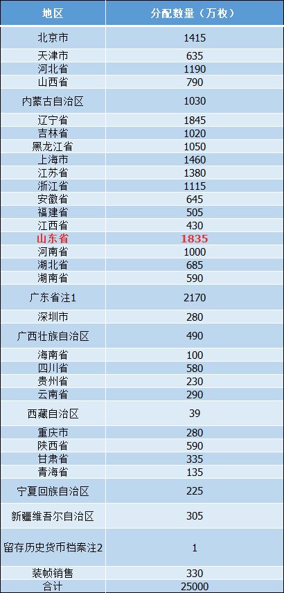 “2024澳門六開獎號碼揭曉：今晚實況解讀策略之JTV96.928安全版”