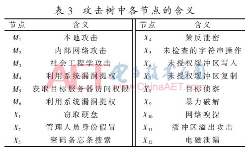 免費(fèi)提供新澳正版資料，VMN96.674競(jìng)技版連貫性評(píng)估法