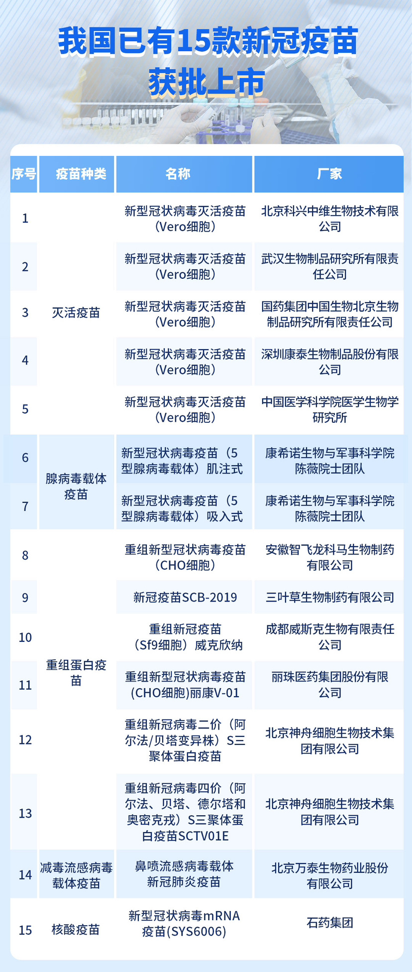 2024澳新正版免費(fèi)資源，詳盡評(píng)估方案_AQA96.708輝煌版