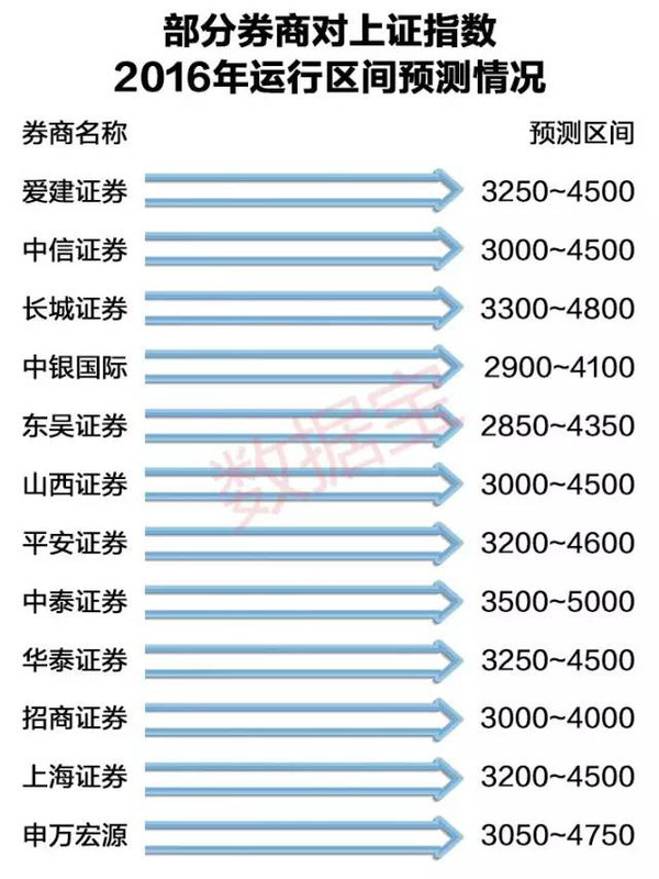 澳門新預(yù)測(cè)：一肖中100%精準(zhǔn)，快速執(zhí)行策略_NKJ96.799尊享版