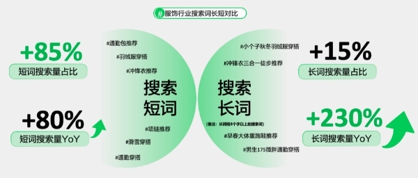 精準(zhǔn)一碼一肖解析資料，深度剖析美學(xué)版_CYU96.120