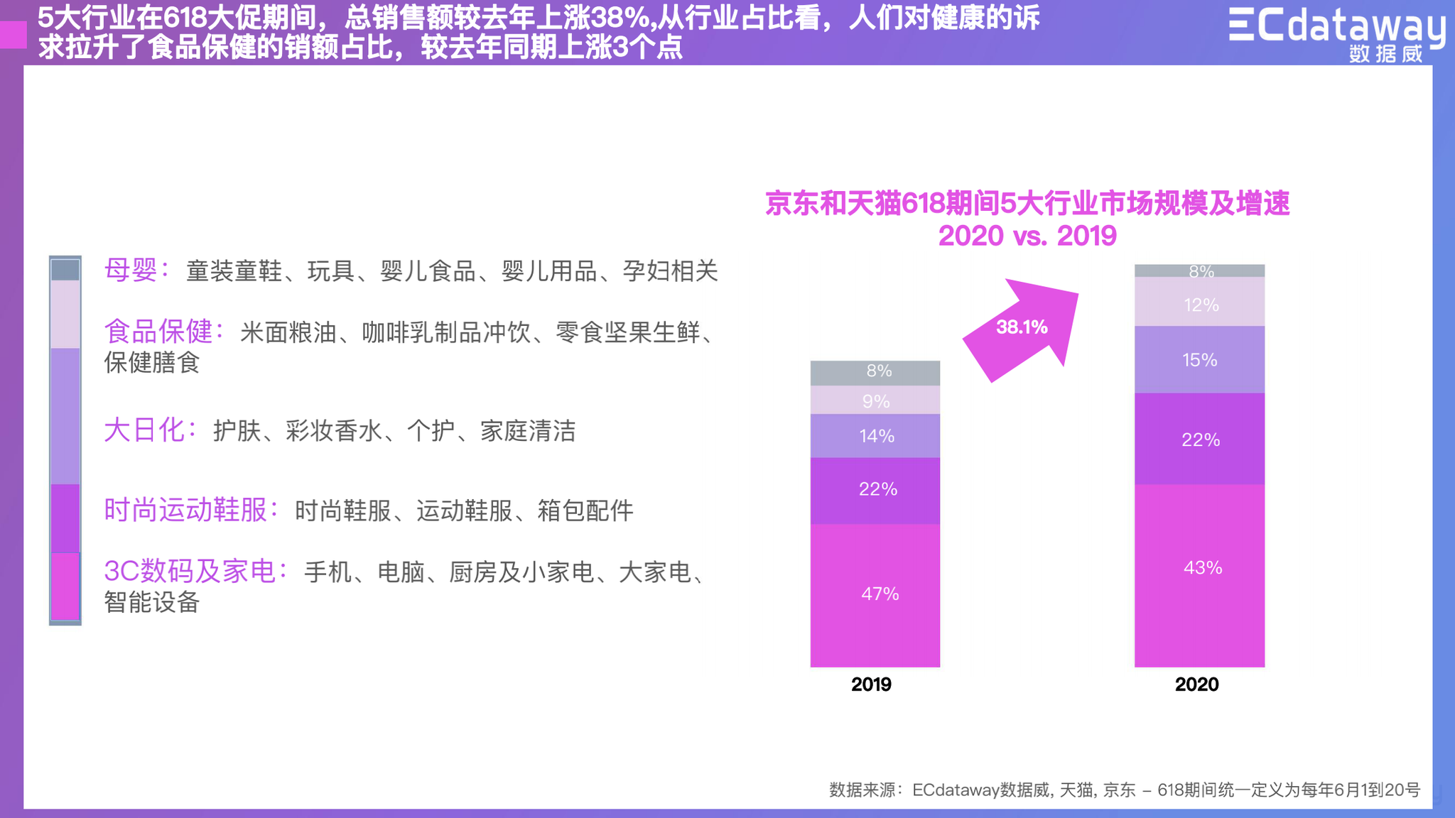 “2024管家婆精準(zhǔn)一肖預(yù)測，實時數(shù)據(jù)解讀_PJY96.536版本”