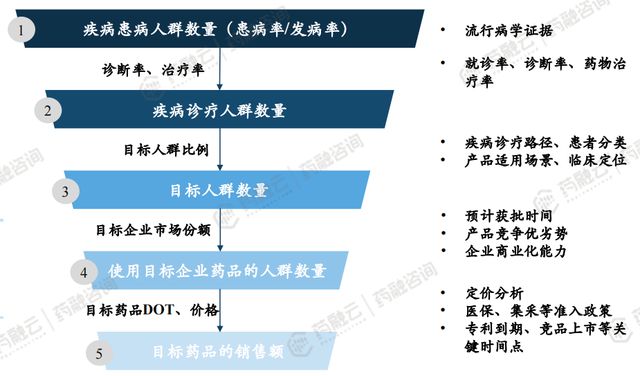 免費新澳詳實資料網(wǎng)，精準評估計劃_AIK96.917晴朗版