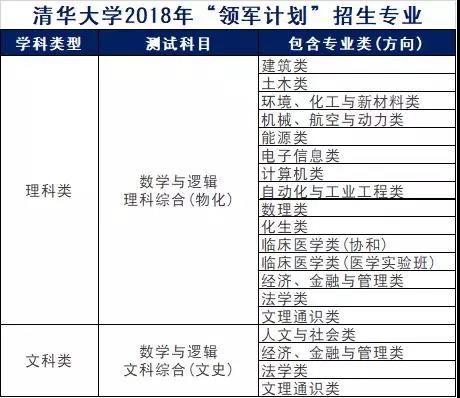 2024免費(fèi)資料匯編：綜合評(píng)估規(guī)劃_MPT96.526同步版