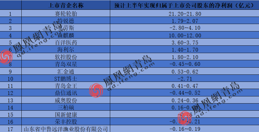 管家婆資料一期五期，建筑學_UXW23.352電影版