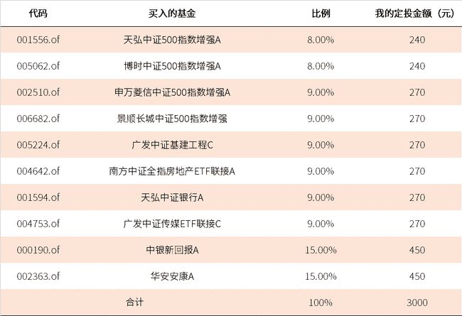 JAQ87.422持久版：新奧天天彩每期分析與處理