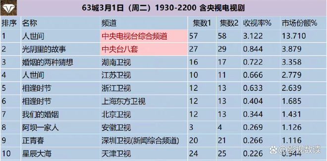 香港近十五期開獎(jiǎng)結(jié)果分析與解讀_TFA87.864仿真版