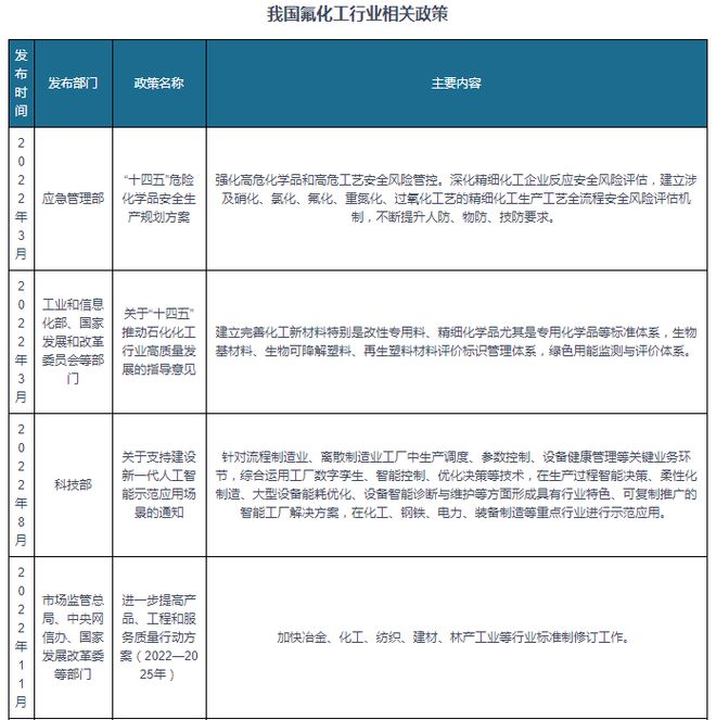 2024全年免費資料，行動計劃實施_VSQ82.491專屬版