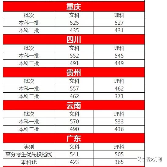 2024澳門好運彩預測與配置方案_DNM84.334版