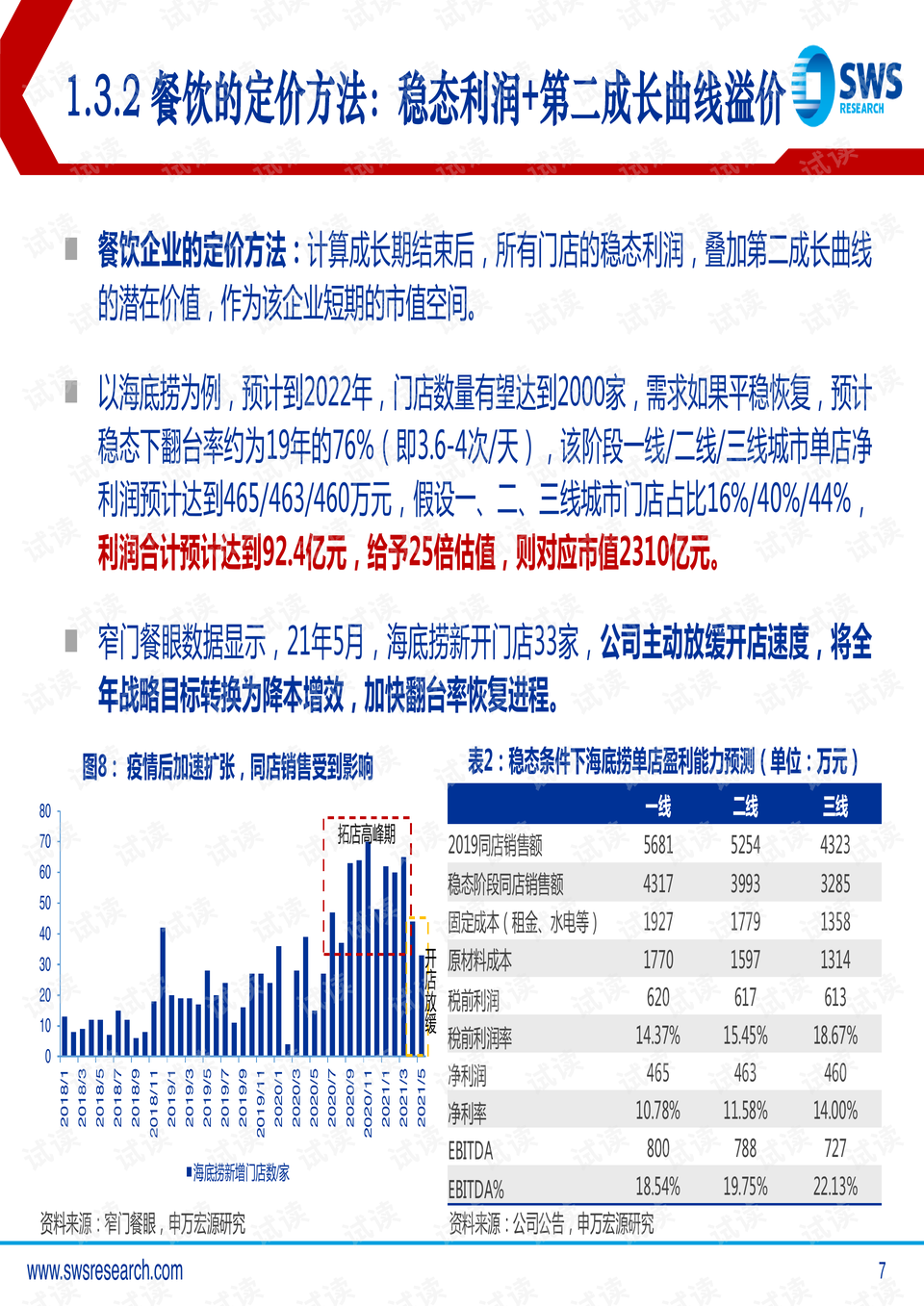 2024年新澳最新開獎結(jié)果及社會責任實踐戰(zhàn)略_VSO28.990精致版