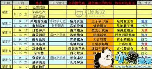 2024年全新跑狗圖數(shù)據(jù)整合與解析方案_OQR22.894強勁版