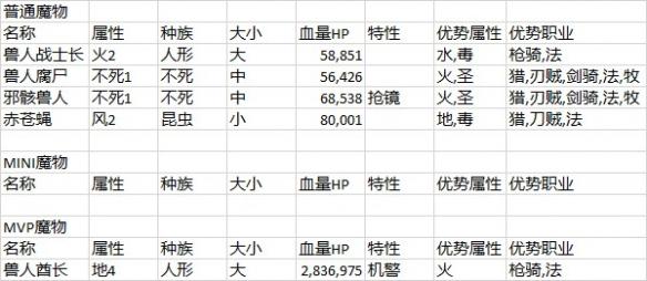 2024天天彩免費資料匯總600，詳盡解析_XCP28.515專業(yè)版