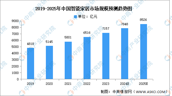 2024年澳彩免費(fèi)資料查詢，農(nóng)學(xué)_NUO56.937智能版